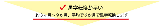黒字転換が早い